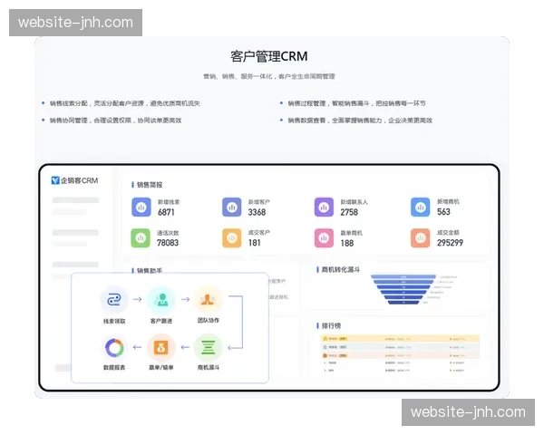 成本控制模型引入全生命周期分析 优化技术投资回报率评估