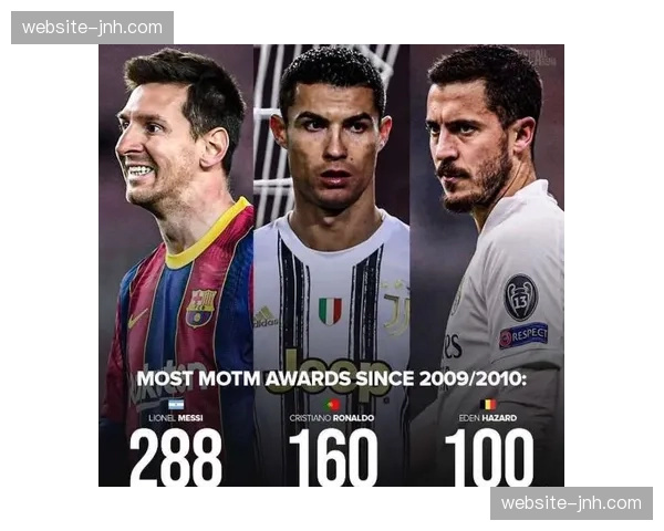 国际球员影响力报告：欧洲联赛MVP们对WNBA选秀的影响